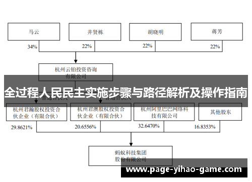 全过程人民民主实施步骤与路径解析及操作指南