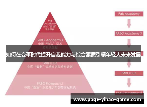 如何在变革时代提升自我能力与综合素质引领年轻人未来发展