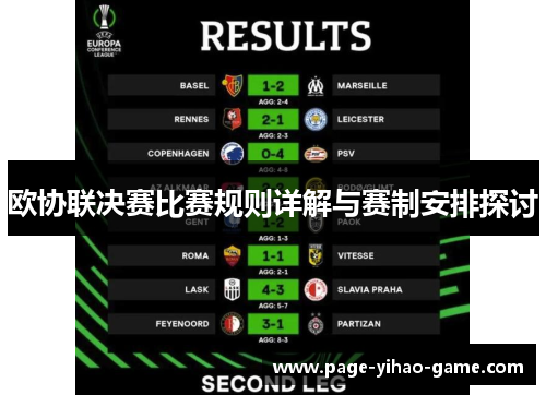 欧协联决赛比赛规则详解与赛制安排探讨
