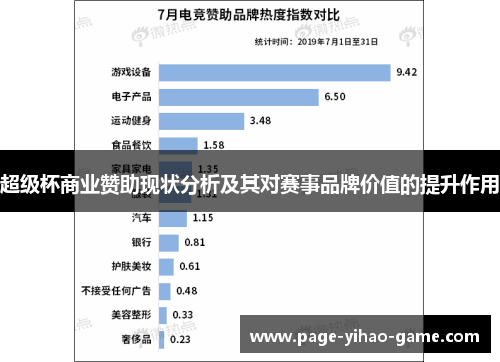 超级杯商业赞助现状分析及其对赛事品牌价值的提升作用 超级杯商业赞助现状分析及其对赛事品牌价值的提升作用