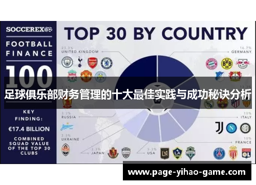 足球俱乐部财务管理的十大最佳实践与成功秘诀分析