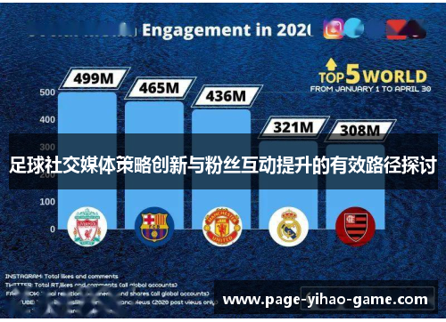 足球社交媒体策略创新与粉丝互动提升的有效路径探讨 足球社交媒体策略创新与粉丝互动提升的有效路径探讨